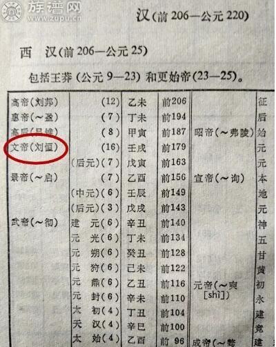 族谱网——娄底新化发现：汉武帝刘邦第92代孙