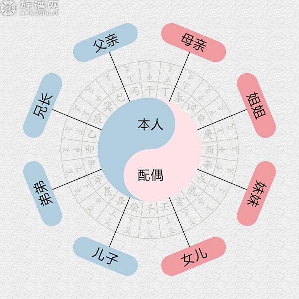 族譜網(wǎng)——族譜解答沙溪《樅陽凌氏宗譜》修譜序