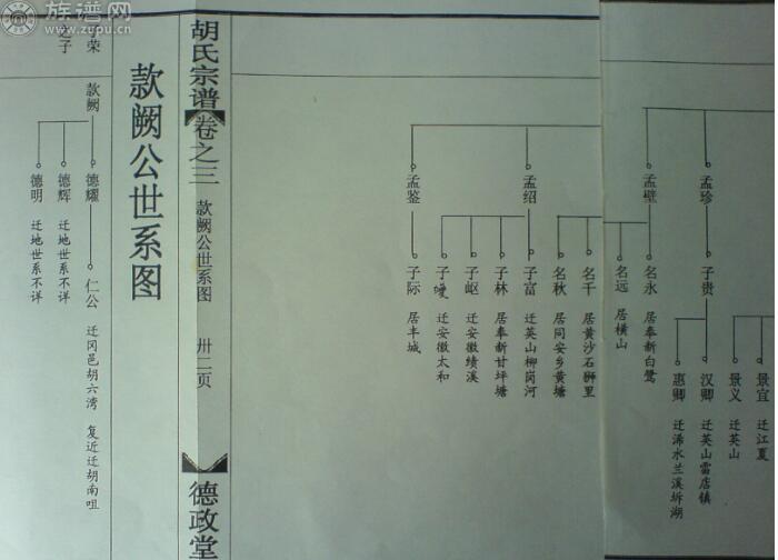 族谱网可查阅在湘胡氏各支系源流第三篇章