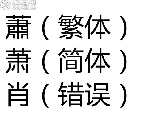 姓氏用字：“蕭”非“肖”，“傅”非“付”