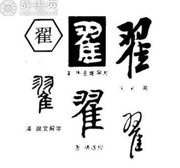 族譜網(wǎng)為您詳細(xì)解說姓氏文化之翟氏