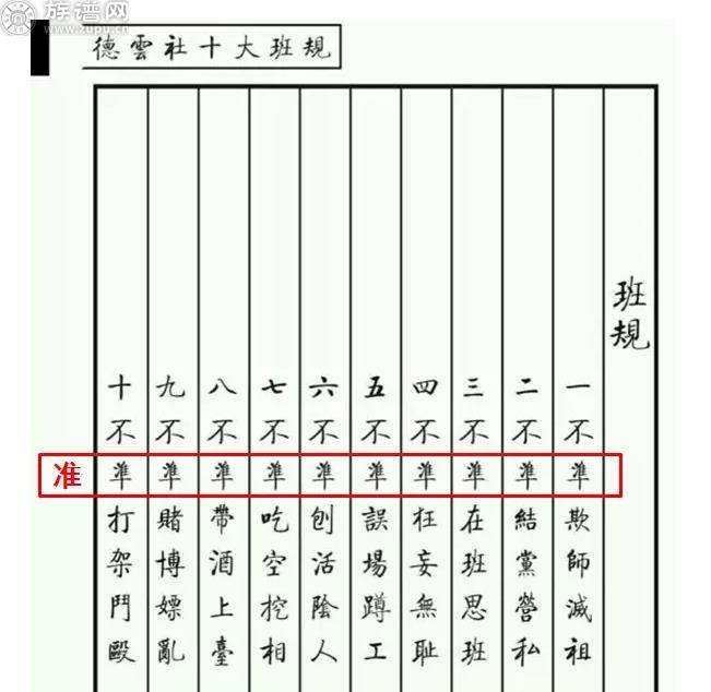 族谱网给您说说，修谱应该注意的错别字