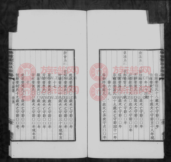 粤东简氏大同谱 [13卷,首6卷]第1本 - 简氏堂号字辈查阅 - 族谱网