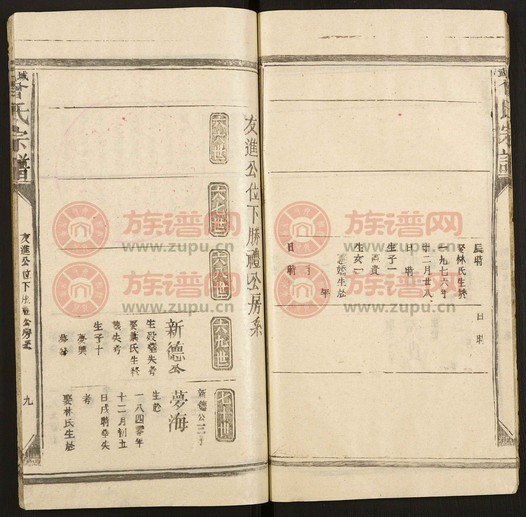 武城曾氏宗谱第11本