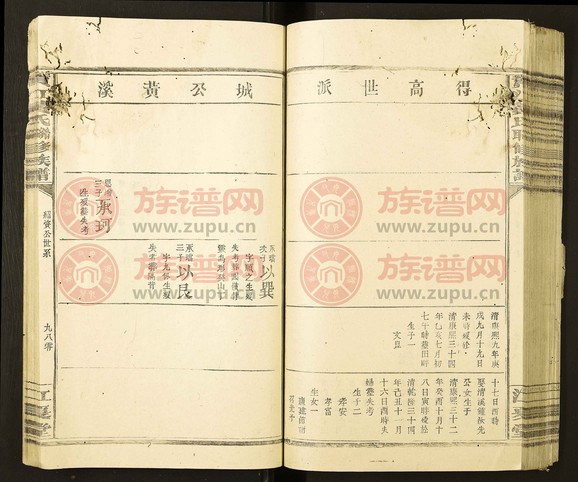 江夏堂贡江黄氏联修族谱第11本 - 黄氏堂号字辈查阅 - 族谱网