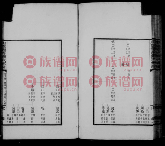 顺德简岸简氏家谱 [5卷,首1卷]第1本 - 简氏堂号字辈查阅 - 族谱网