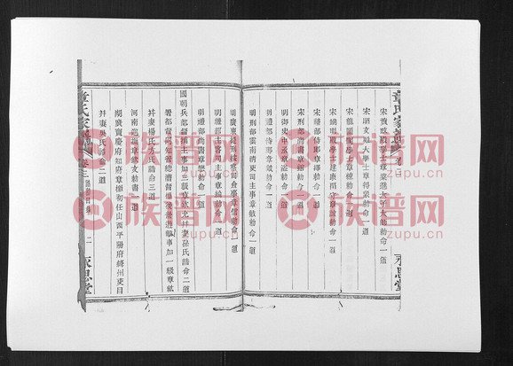 章氏家谱 3 827–1908第10本 章氏堂号字辈查阅 族谱网