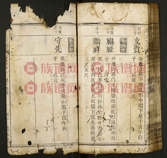 4詹氏宗谱41368–1868第4本