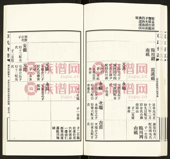 章氏会谱 7 1209-1979第22本 章氏堂号字辈查阅 族谱网