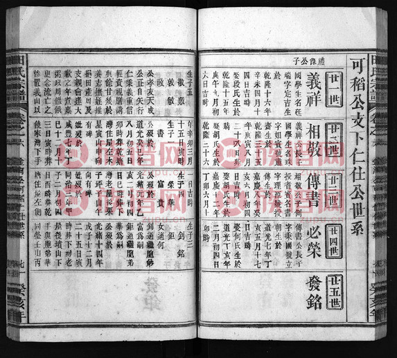 10久长山田氏宗谱10卷6本政公下17世可稻公始世系1923第2本