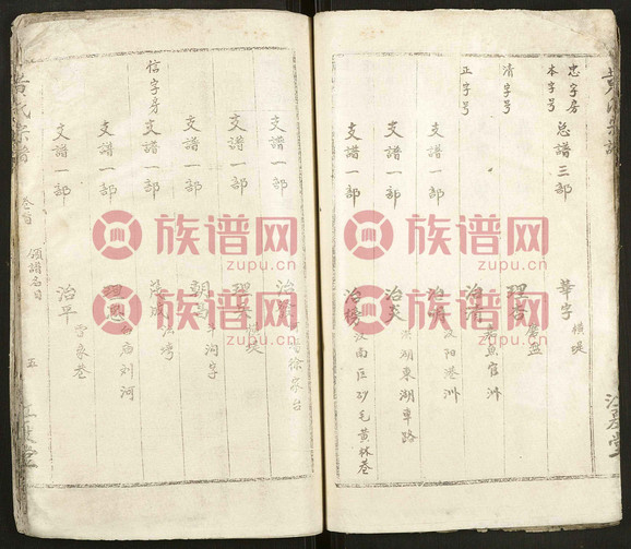 黄氏宗谱, 1, 1278–1988第1本 - 黄氏堂号字辈查阅 - 族谱网
