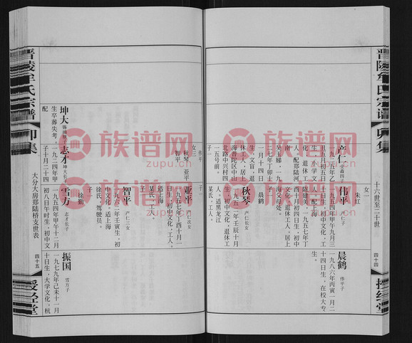 晋陵牟氏宗谱第12本 - 牟氏堂号字辈查阅 - 族谱网