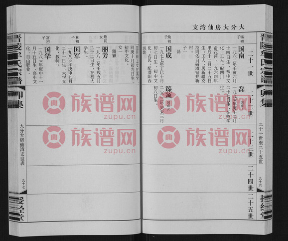 晋陵牟氏宗谱第12本 - 牟氏堂号字辈查阅 - 族谱网