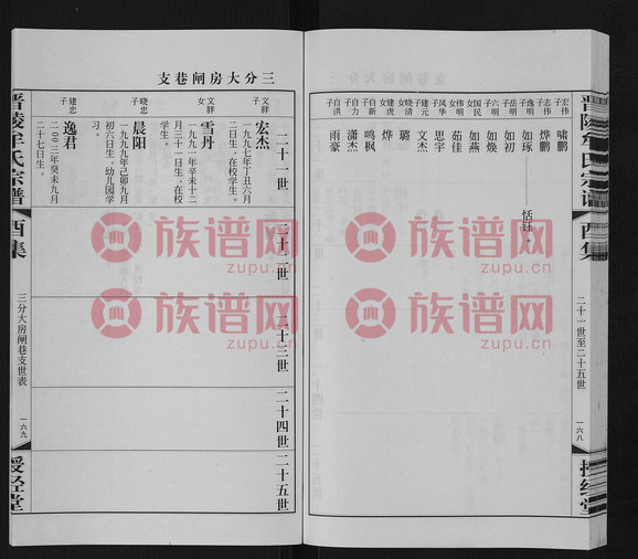晋陵牟氏宗谱第20本 - 牟氏堂号字辈查阅 - 族谱网
