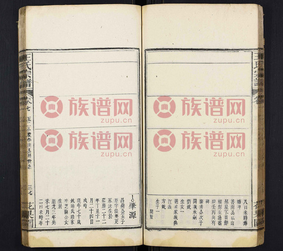 王氏宗谱, 4, 1647-1第6本 - 王氏堂号字辈查阅 - 族谱网