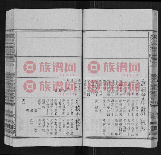 姜氏宗谱 5 1368–1946第13本 姜氏堂号字辈查阅 族谱网