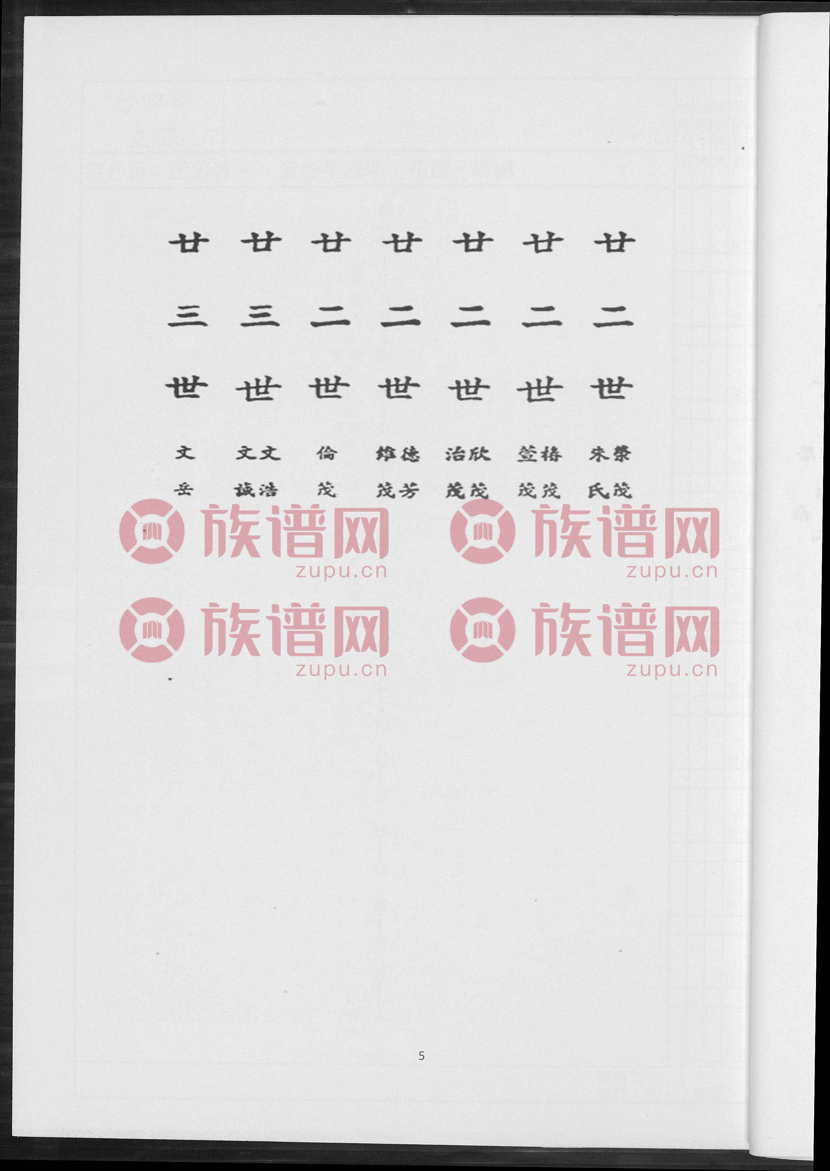 王氏族谱简录, 1, 1600-2012 - 王氏堂号字辈查阅 - 族谱网