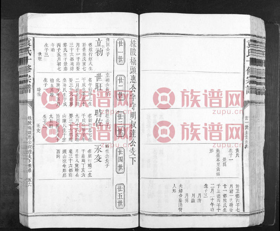 袁氏十修族谱1904–1803第1本