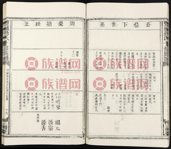 三礼堂丰城聂氏十修族谱 _ 周荣塘世系 17-33世 v 10 1991第9本