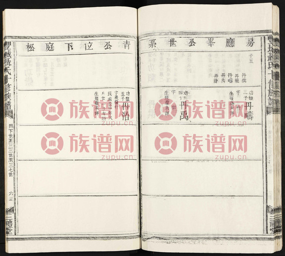 三礼堂丰城聂氏十修族谱 _ 岗下世系 17-37世 v 8 1991第10本