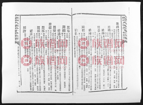 李氏陇西火德公十修族谱121206–1938第4本