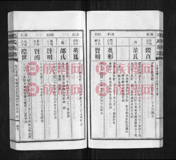 毛氏族谱49628–1947第44本