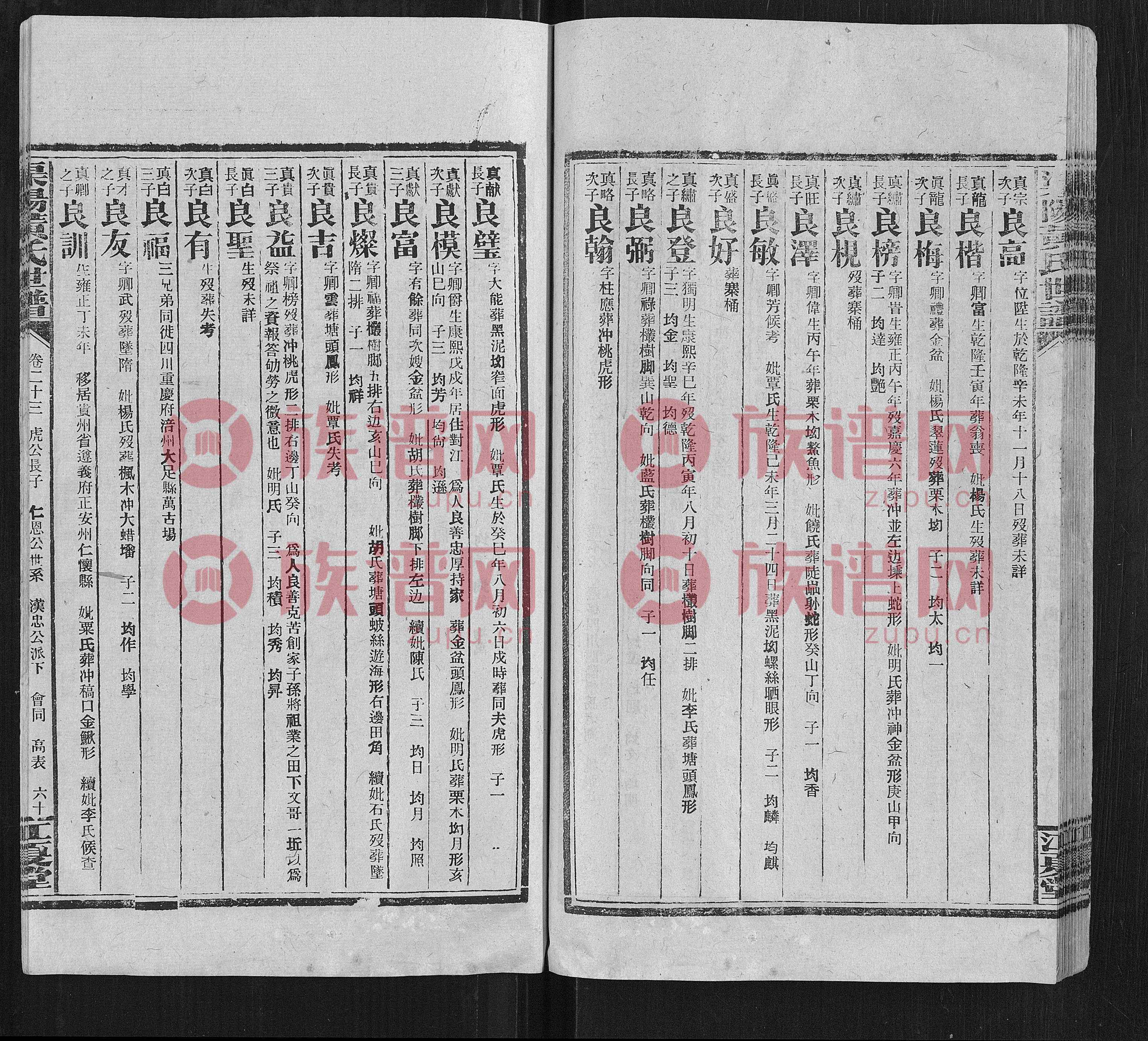 渠阳黄氏世谱, 23, 1644–1904第16本 - 黄氏堂号字辈查阅 - 族谱网