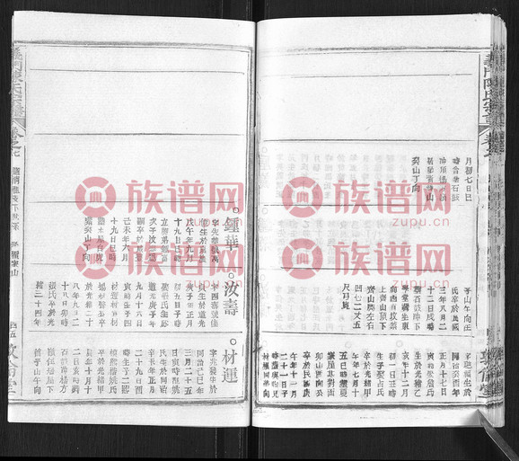 义门陈氏宗谱 14 1365–1992第6本 陈氏堂号字辈查阅 族谱网