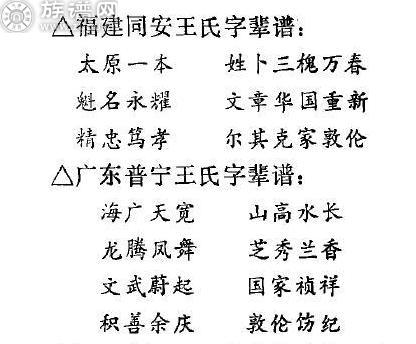 揭秘：你名字中的字辈是怎么来的？古代规定字辈不对者不能入族谱