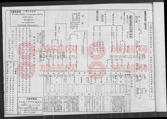 山西大槐树刘氏名册图片