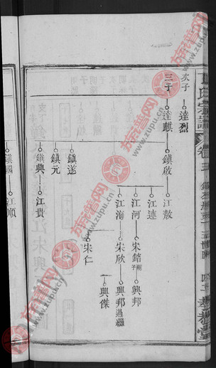 丁家族谱辈分图片