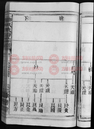 邹氏家谱 字辈图片