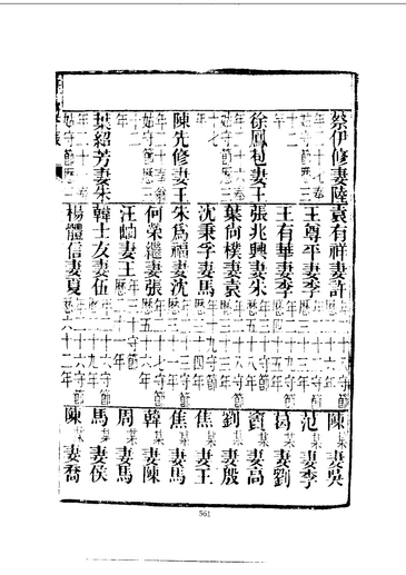 宿迁县志一二三