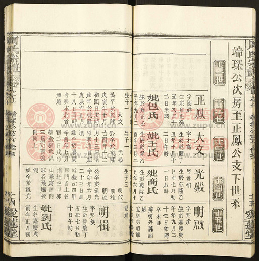 爱莲堂周氏宗谱第8本 - 周氏堂号字辈查阅 - 族谱网