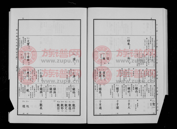 平壤趙氏正郞公派族譜 - 趙氏堂號字輩查閱 - 族譜網