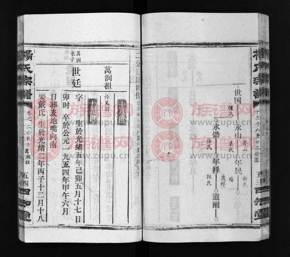 四知堂楊氏宗譜[52卷,首6卷]第17本 - 楊氏堂號字輩查閱 - 族譜網