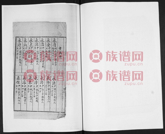 焦氏譜書, 1, 1665-1949 - 焦氏堂號字輩查閱 - 族譜網