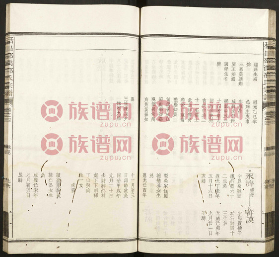 栝昌邵溪邵氏宗谱 5 1277–1881第5本 邵氏堂号字辈查阅 族谱网