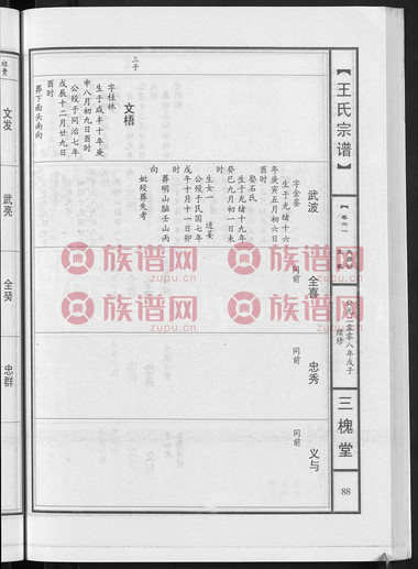 七十四卷 , 63, 1341-2008第60本 - 王氏堂號字輩查閱 - 族譜網