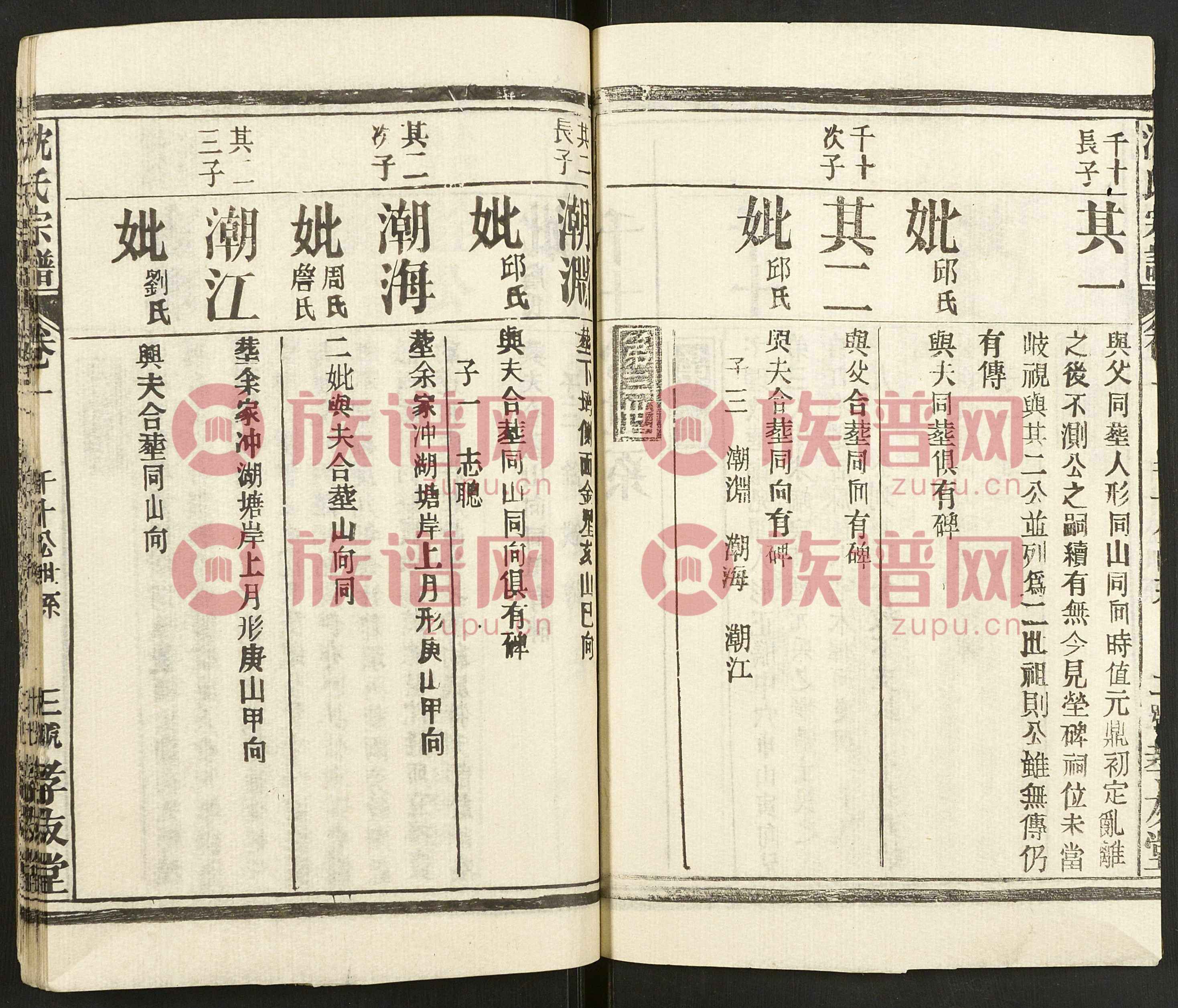 沈氏宗谱, 9, 1279–1987第32本 