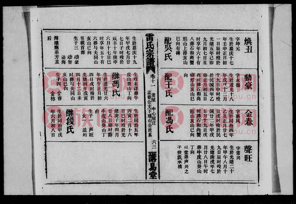 11-25冊 (卷8-20)第2本 - 雷氏堂號字輩查閱 - 族譜網