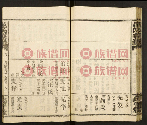 范氏宗谱, 14, 1368–1988第6本 