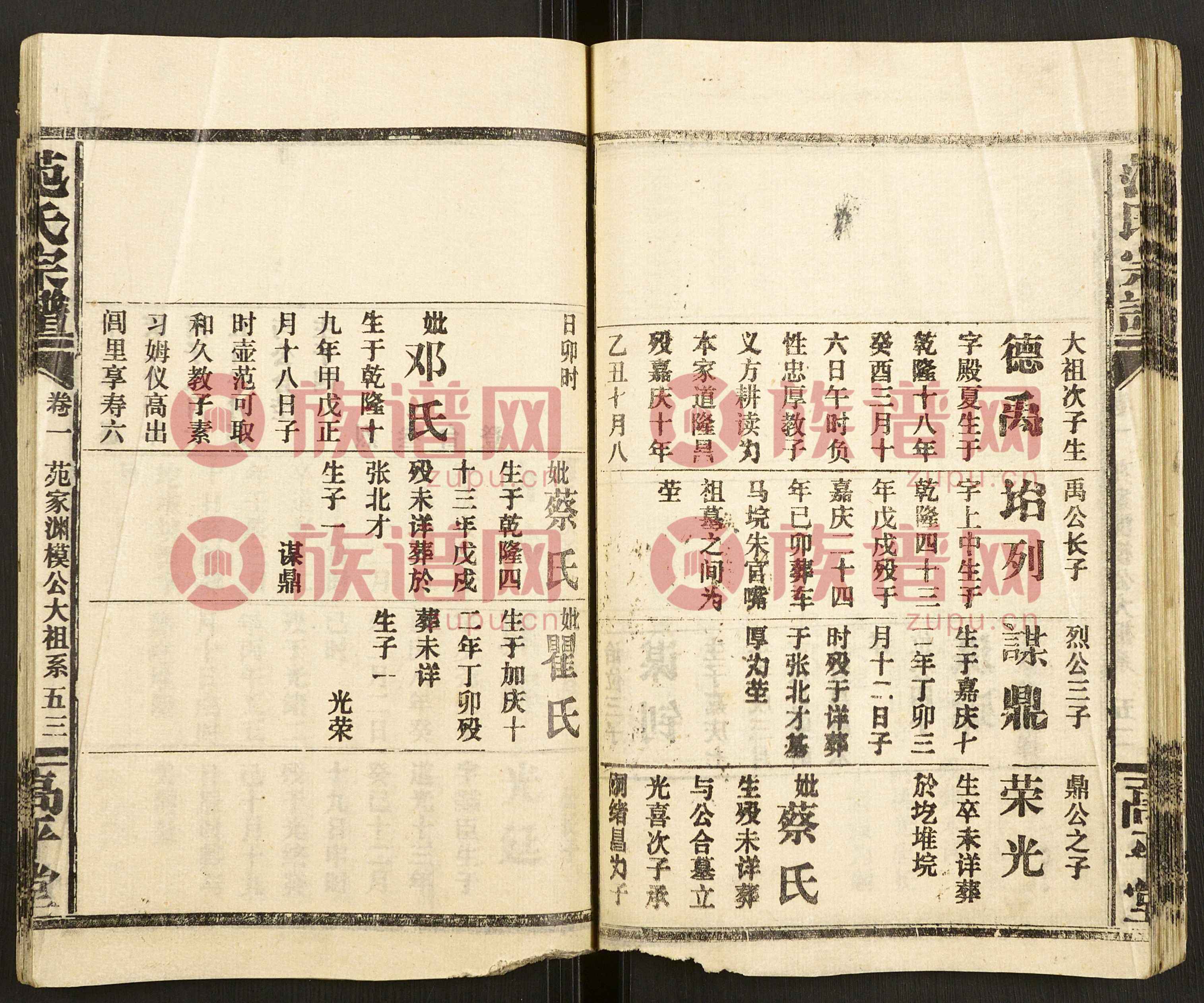 范氏宗谱, 7, 1368–1988第15本 