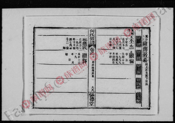 何氏宗譜 [14卷] (14-15冊: 卷13-14)第5本 - 何氏堂號字輩查閱