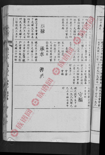 張氏家史 三十三卷 , 24, 1280-1989第9本 - 張氏堂號字輩查閱 - 族譜