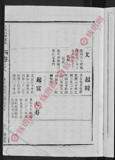 三十三卷 , 25, 1280-1989第10本 - 張氏堂號字輩查閱 - 族譜網