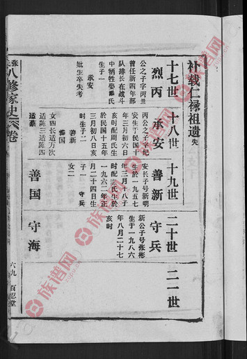 張氏家史 三十三卷 , 25, 1280-1989第10本 - 張氏堂號字輩查閱