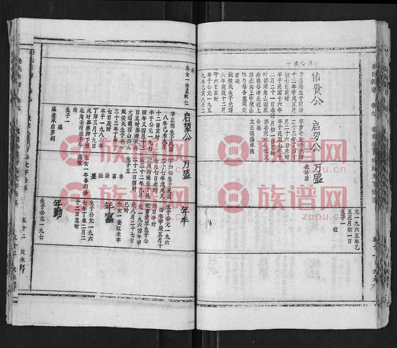 姜氏宗谱, 10, 1370–1989第2本 
