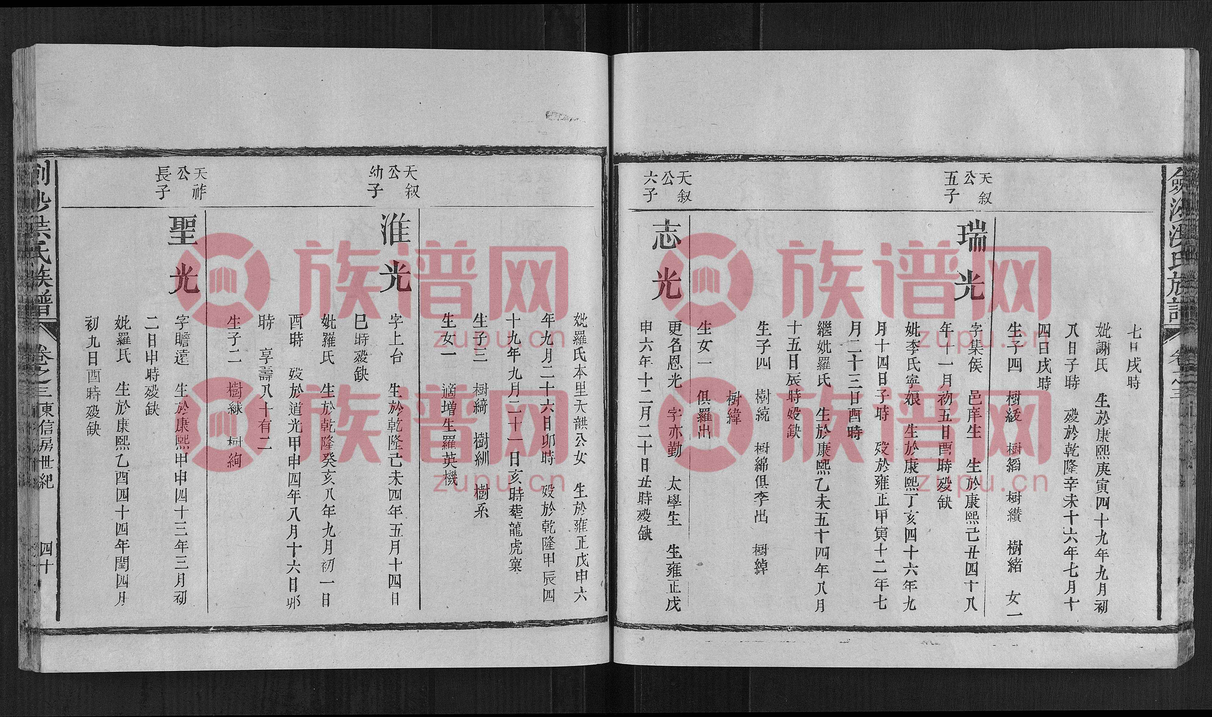 剑沙洪氏族谱, 6, 960