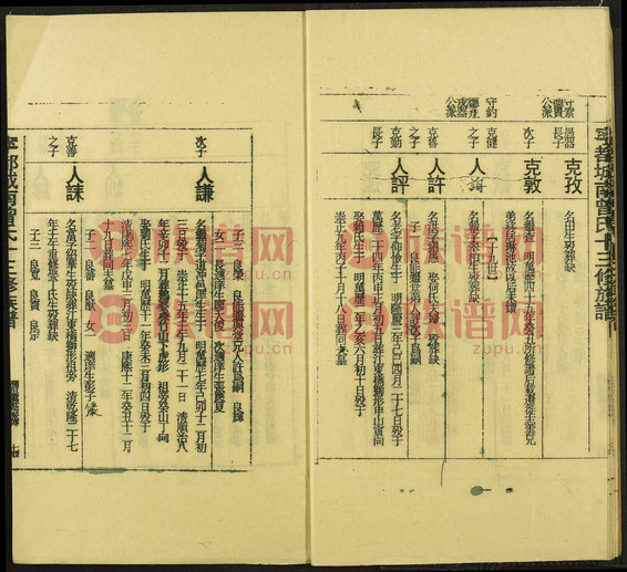 城南曾氏十三修族譜21世傳觀瀾祖六房14世文徽公起16001995第14本